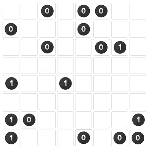 binary difficile